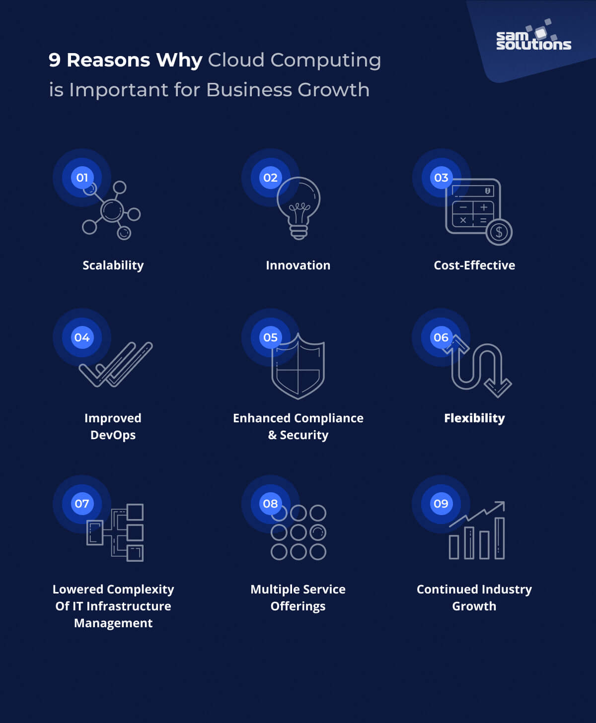 cloud solutions for scalability and business growth